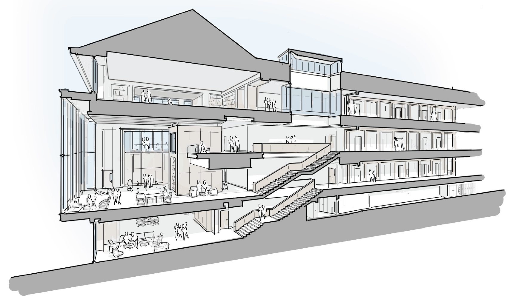 The future carrier library jmu libraries