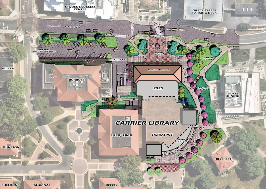 The future carrier library jmu libraries
